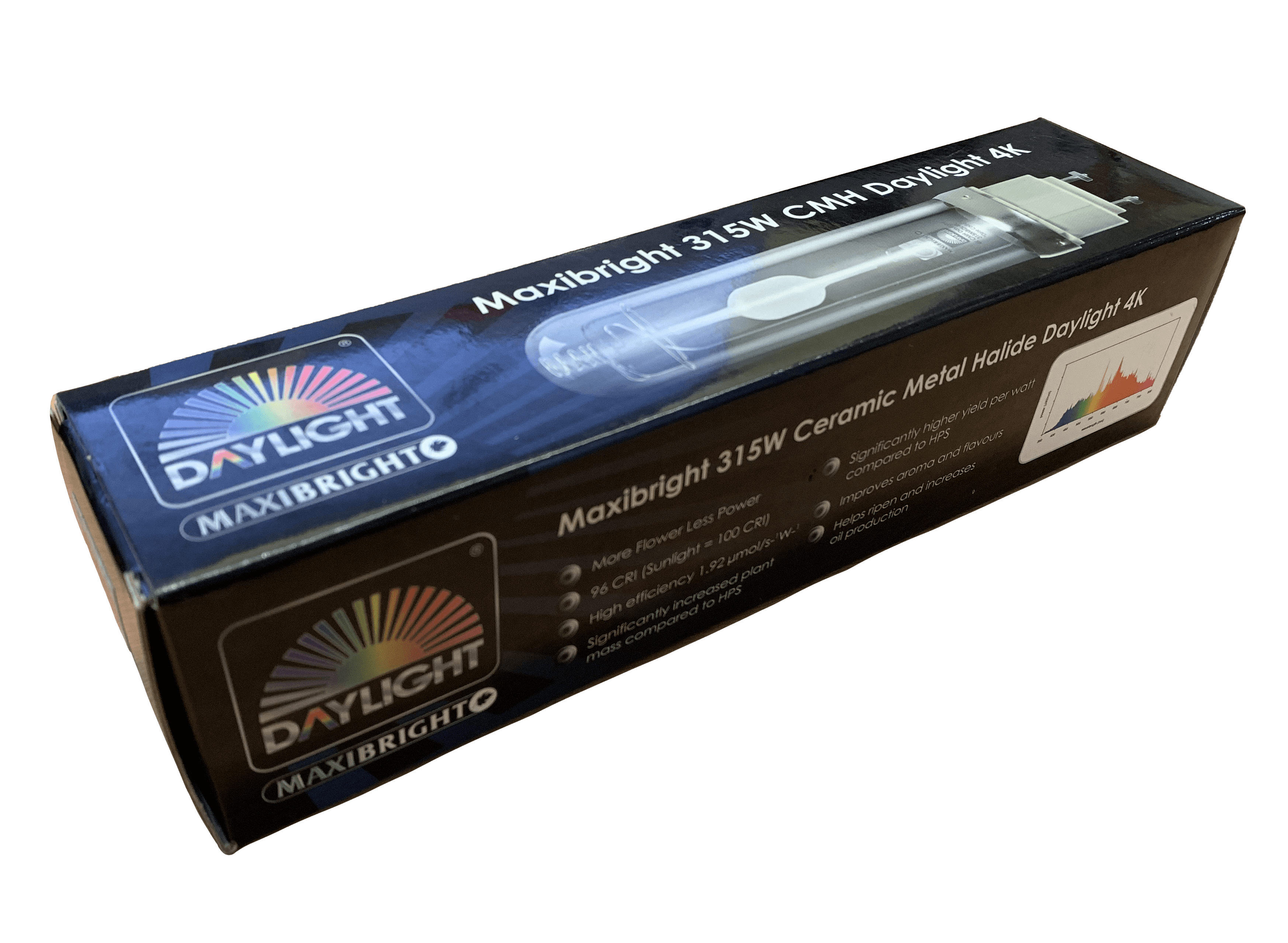 Maxibright 315w CMH Elite 4K Lamp