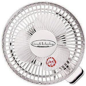 Clip on Fan 15w