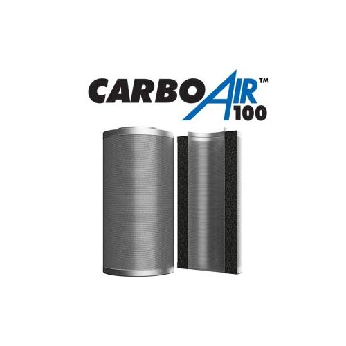 Carbo-Air 100 250x660 3800m3h