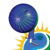 Evolution CO2 Analyser
